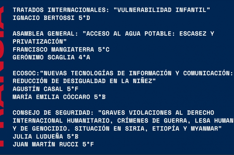 NACIONES UNIDAS 2021